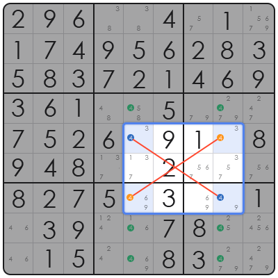 sudoku hint giver